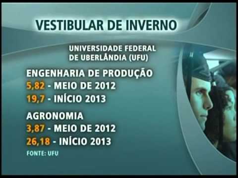 Começa temporada dos vestibulares de inverno - Repórter Brasil (noite)