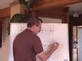 Junior Chemistry: Chemical Bonding 1
