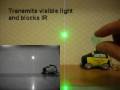 Infrared radiation from 5mW 532nm green dpss laser pointer