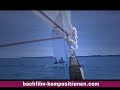 Segeln in Travemünde Segeln in Travemünde