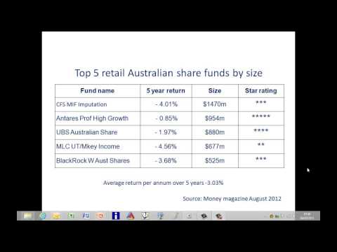 Investing in Australian shares