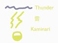 Weather Names in Japanese
