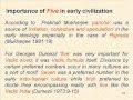 Viswakarma community of Kerala: a sordid tale