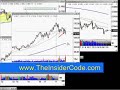 How to Trade in Forex - TheInsiderCode.com Mac X pt.21d How to Trade in Forex - TheInsiderCode.com Mac X pt.21d