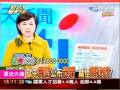 扁一覺到天明 游錫堃：憔悴熊貓眼