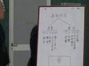 Hanazawa Sensei explains Ippon Hanazawa Sensei explains Ippon