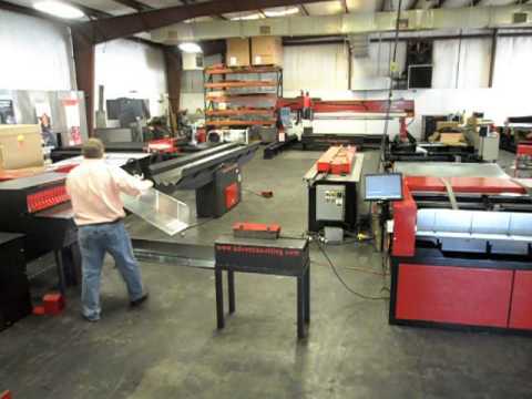 ADVANCE CUTTING SYSTEMS i-Fold Coil Line | THREE RIVERS MACHINERY (3)