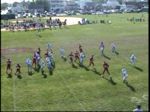 how to draw jv style