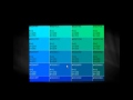 How to use HTML,html page,programming
