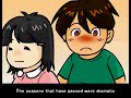 My Memories Are 110 Million (Okkusenman) - English Subtitles