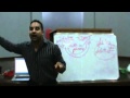 A mentira sobre o DIZIMO (The lie of TITHING )! Explicação com o professor Fabio Sabino