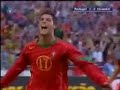 Cristiano ronaldo and Quaresma