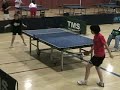 Whitney Ping vs Ariel Hsing Full Match
