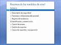 Medidas de seguridad del RDLOPD