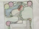 Principles of Garden Design