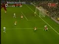 Agbonlahor Aston Villa goal againt Man U (Baros Assist) Agbonlahor Aston Villa goal againt Man U (Baros Assist)