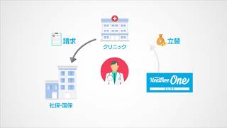 Healthee One様サムネイル