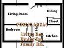 3Dhome -- Site3E.Com -- E-Leaning 3Dhome -- Site3E.Com -- E-Leaning