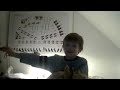 Click here to watch this video Mors Søn