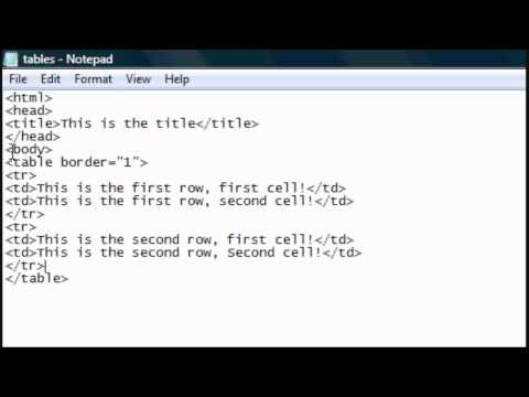 how to create table in html