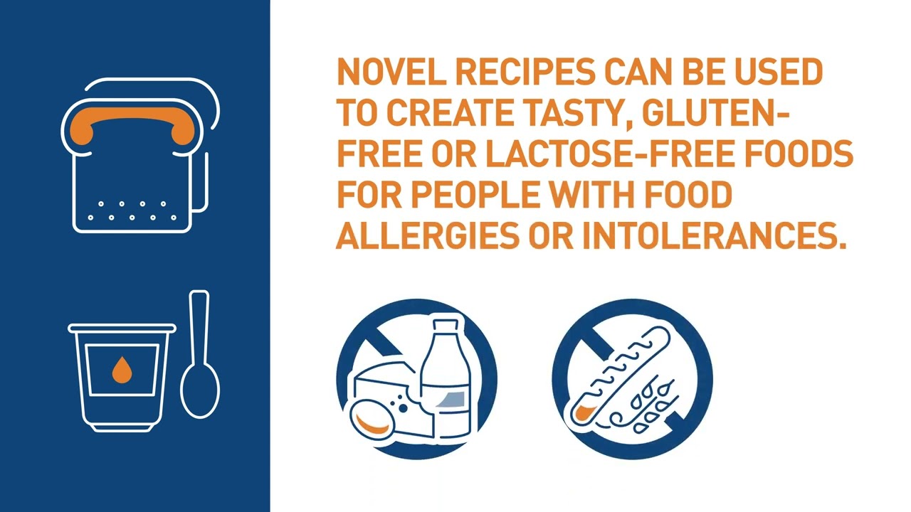 New videos on specialty food ingredients EU Specialty Food Ingredients