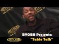    BYOBB: Table Talk - Power of His Might - Part III