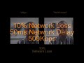 A demonstration of Vidyo H.264 - SVC compression algorithm over an error prone network.  A demonstration of Vidyo's H.264-SVC (Scalable Video Coding) vs. a well known video codec on a network simulating packet loss.  For more information about Vidyo visit www.Vidyo.com.  For more information on telepresence and the emergingtelepresence industry, please visit the #1 site on the Internet covering thetelepresence revolution: Telepresence Options @ http://www.telepresenceoptions.com where you can register for a free hard copy of the Lab's upcoming Telepresence Options 2008 Yearbook.