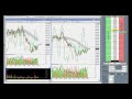 Day Trading Stocks 11.02.09
