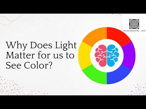 Interior Dezine in a Minute - Light and the Color Spectrum