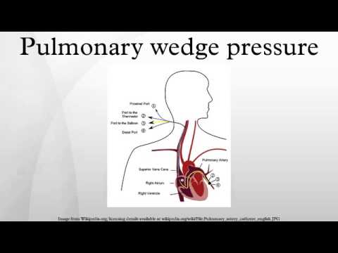 how to measure pulmonary artery pressure