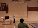2008 Missouri valley championships