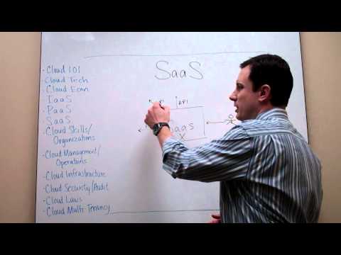 Software as a service - Brian Gracely provides an overview of the technology and economics delivered in a Software as a Service (SaaS) Cloud Computing model.