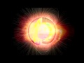 Understanding The Sun – The Heliophysics Program