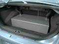 Ford Battery Electric Vehicle (BEV)
