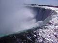 Niagara Falls Horseshoe