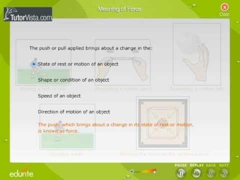 What is Classical Electro Magnetism