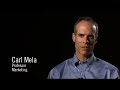 Assessing Size and Share of Customer Wallet