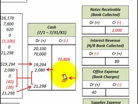 how to obtain bank statement