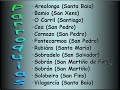 vilagarcía de arousa
