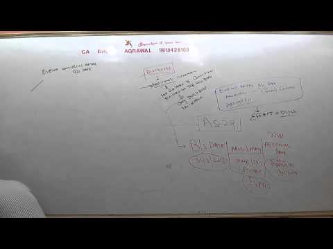 how to apply ca after b.com