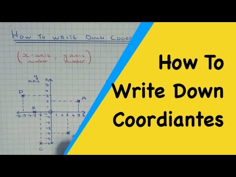 how to read gps coordinates