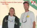 Atikokan Bass Classic 2006 Weigh-in