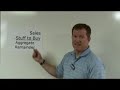 Setpoint Open Book Management - How We Started