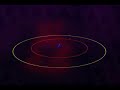How do flourescent lamps work?