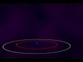 How do flourescent lamps work?