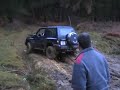 rufo 4x4 rufo 4x4