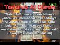 1001 Kebahagiaan Ramadhan