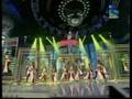 Deepika Padukone Performance