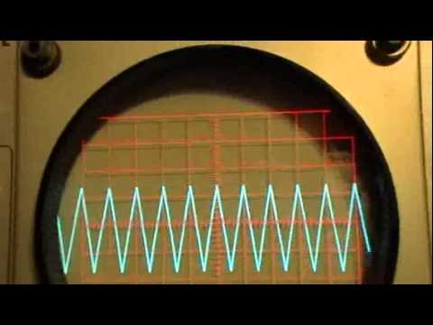 how to measure hz frequency