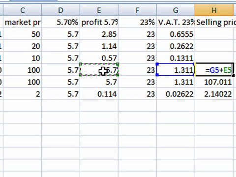 profit and loss formula in maths in hindi pdf